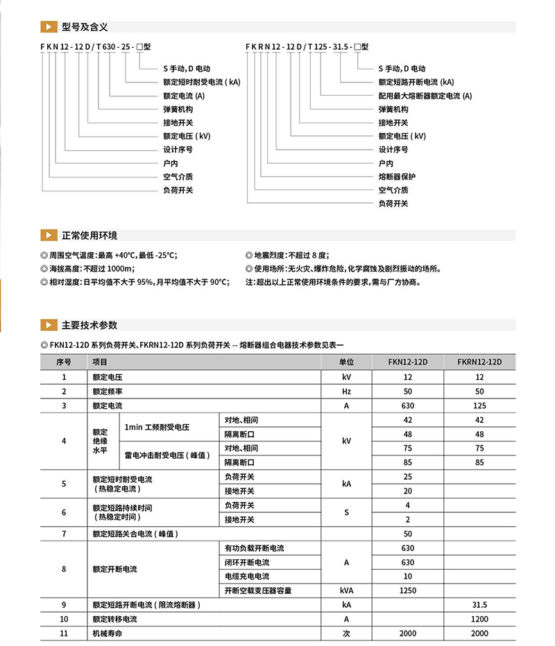 2.FKRN12-12(D)/T125-31.5高压负荷开关熔断器组合电器(图2)